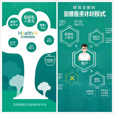「百諾健康」推出“明我健康服務體系”，獲超5億元定向基金支持，引領全生命周期健康管理新浪潮