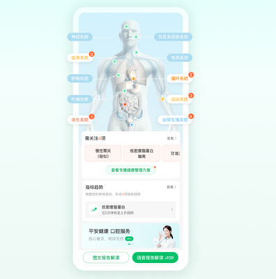 平安健康升級體檢檢后管理服務，以健康管理構筑新護城河